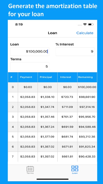 Loan Evaluator