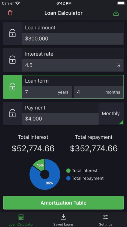 Loan calculator: Installment