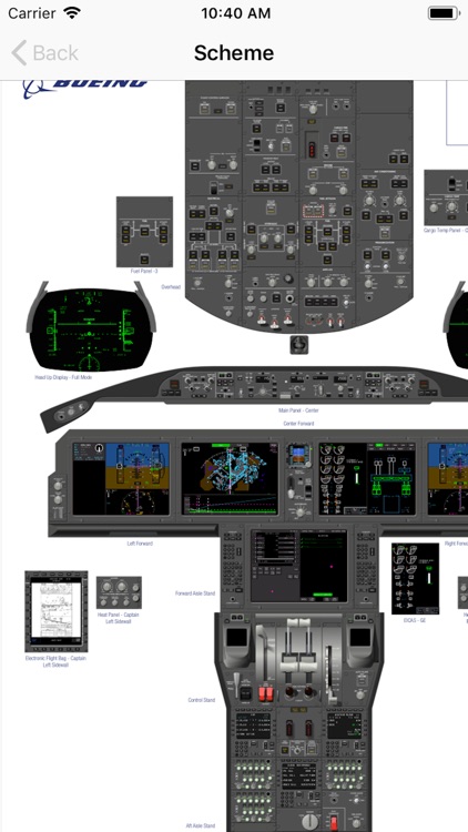 Boeing 787 Exam Pass