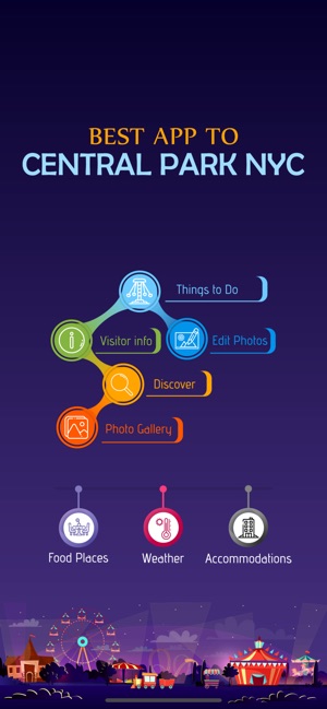 Best App to Central Park NYC(圖2)-速報App