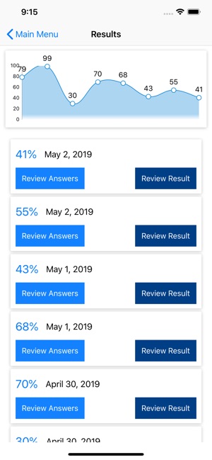 Comptia A+ 220-901 and 220-902(圖6)-速報App