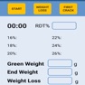 Get Coffee Roasting RDT Timer for iOS, iPhone, iPad Aso Report