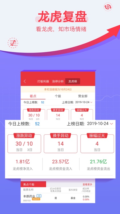 益盟操盘手-股票之智选软件