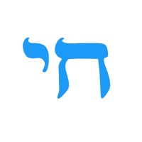 Mitzvah du jour pour PC
