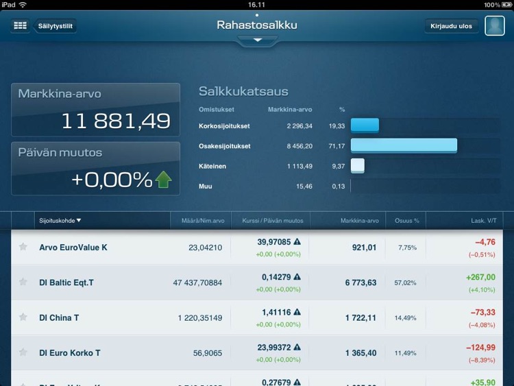 Tabletpankki FI - Danske Bank screenshot-4