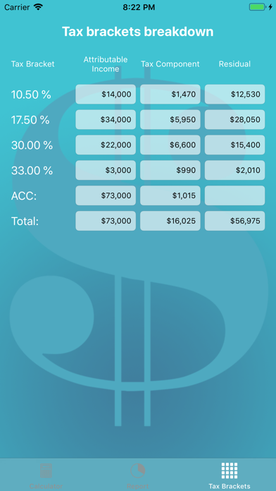IRD Income Tax Calculator screenshot 2