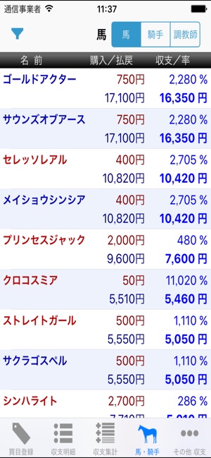 馬卓 競馬収支日記 をapp Storeで