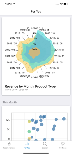 Oracle Analytics Day by Day(圖2)-速報App