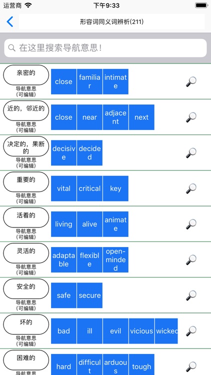 英语形容词大全 screenshot-8