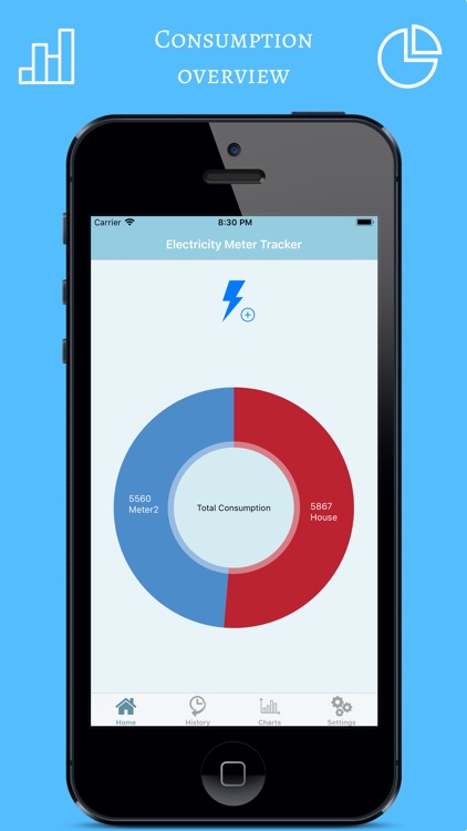 Electricity Meter Tracker