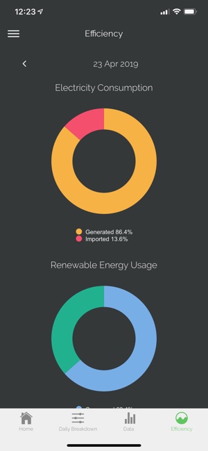 Shine Energy(圖4)-速報App