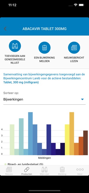 Bijwerking(圖7)-速報App