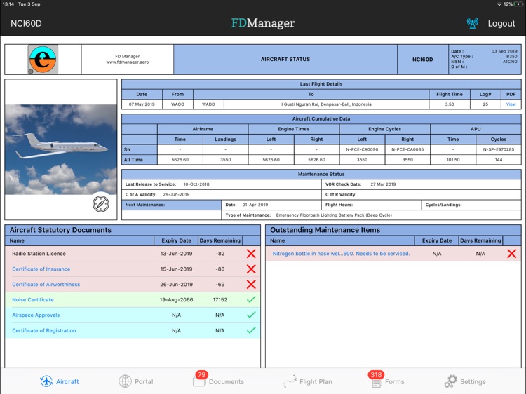 FDManager
