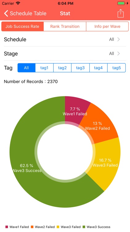 SalmonRec screenshot-3