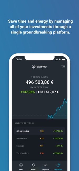 Swanest - Portfolio Tracker(圖3)-速報App