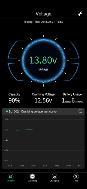 Oricom Battery Sense(圖2)-速報App