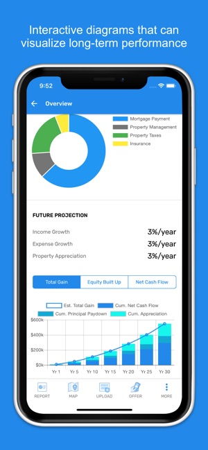 DealCrunch: Property Analysis(圖3)-速報App