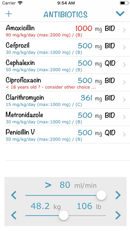Antibiotics (AIMapps) screenshot-0