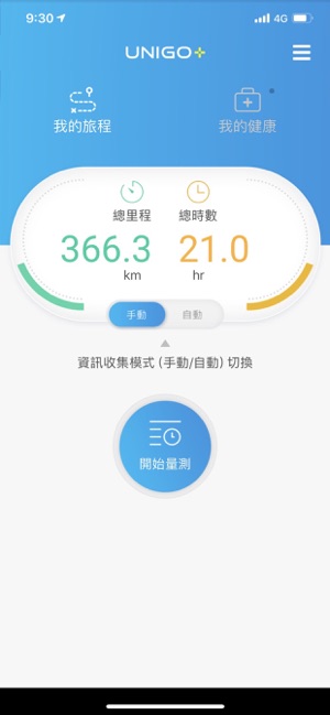 UNIGO-plus(圖1)-速報App