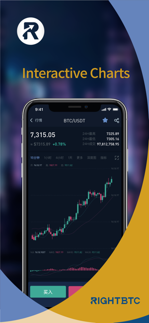 RightBTC(圖4)-速報App