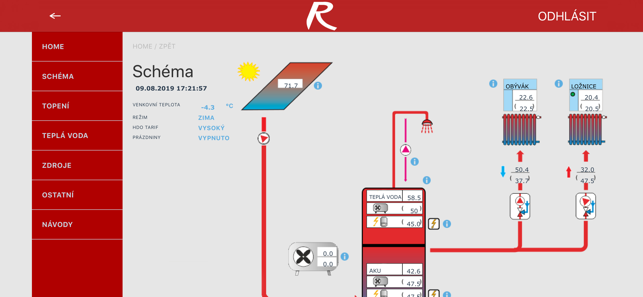 Regulus IR Client(圖4)-速報App