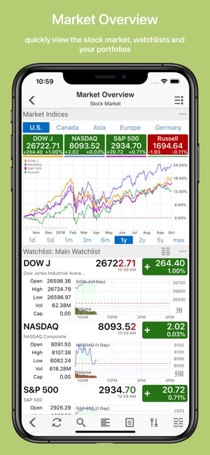 Stock Master Realtime Stocks On The App Store - 