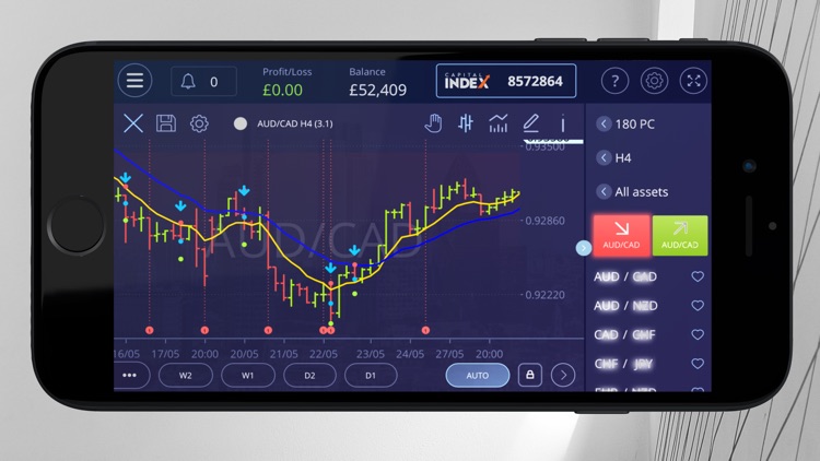 SmartCharts screenshot-3