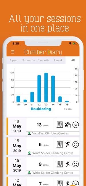 Climber Diary(圖1)-速報App