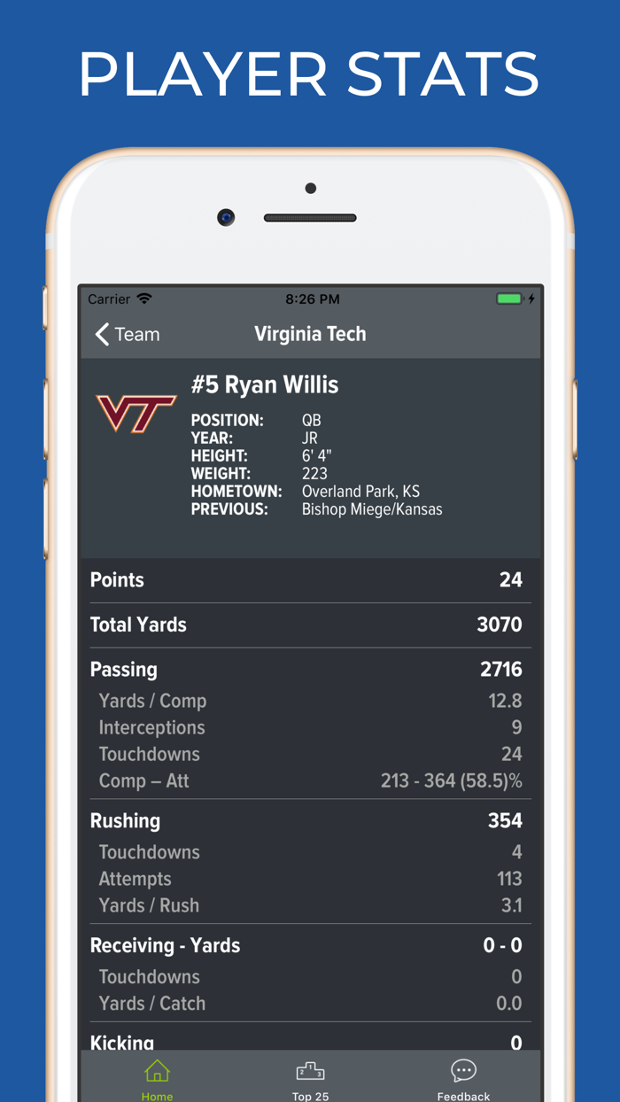 Virginia Tech Football