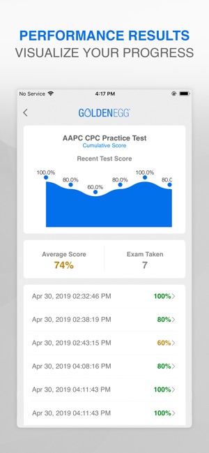 AAPC CPC Practice Test Prep(圖4)-速報App
