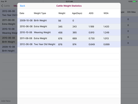 Cattle Measurements Database screenshot 4