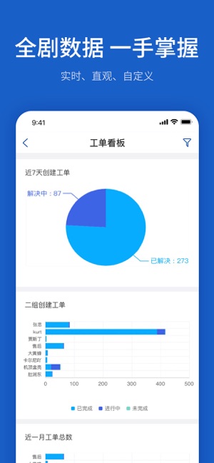 Udesk(圖5)-速報App