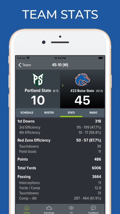 Boise State Football Schedules screenshot-4
