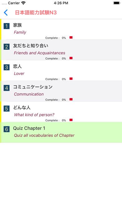 JLPT N5 ~ N1 Learn Japanese screenshot 3