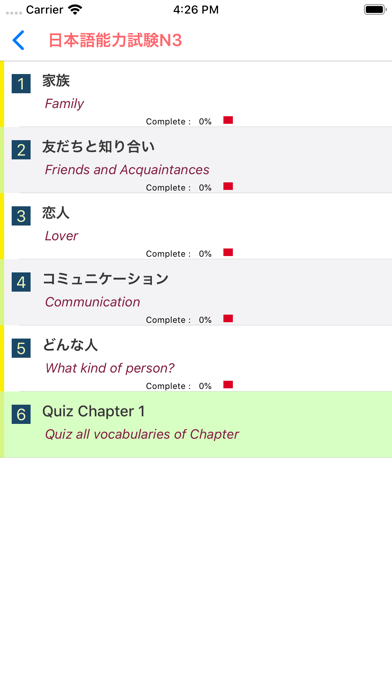 Japanese Learning N5 ... screenshot1