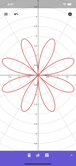 Geogebra 関数グラフ をapp Storeで