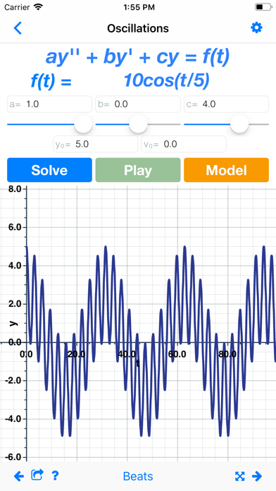 How to cancel & delete Slopes: Differential Equations from iphone & ipad 3