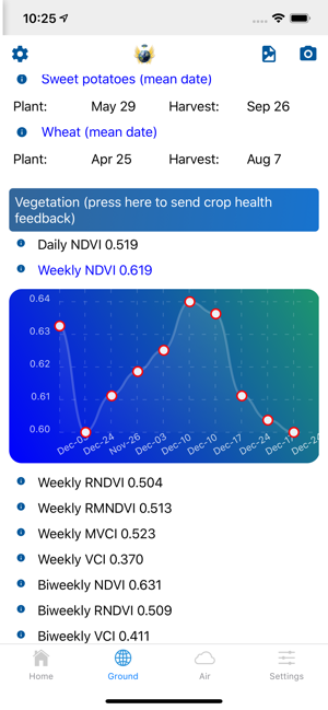 Geofairy2(圖3)-速報App