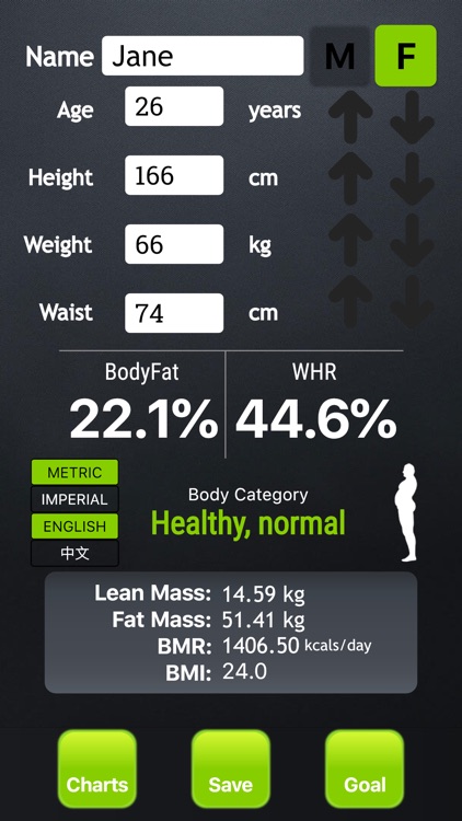Bodyfat Calculator 4