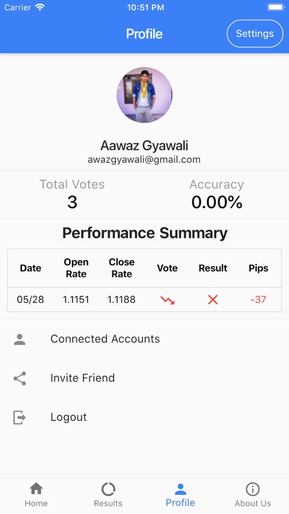 ConsensusFX screenshot-4