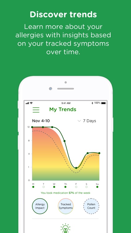 ZYRTEC® ALLERGYCAST® screenshot-4