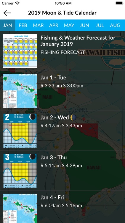 Hawaii Fishing News screenshot-3