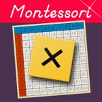 Multiplication Working Charts