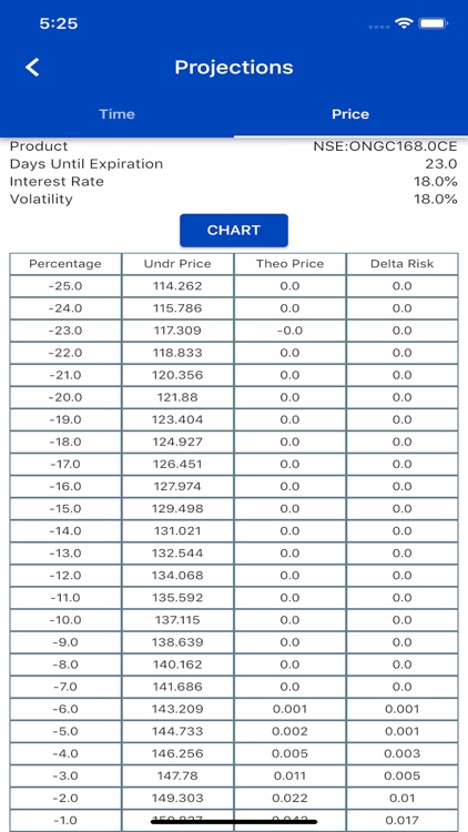 Option Greeks Calculator screenshot-7