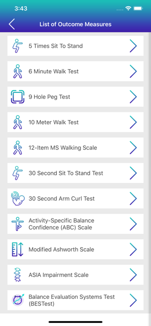 Therapeutic Outcomes(圖3)-速報App