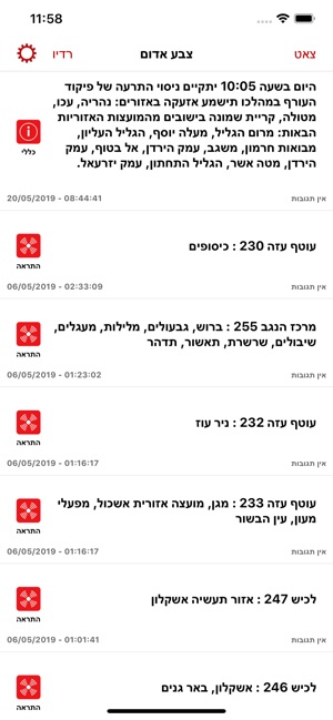 .צבע אדום