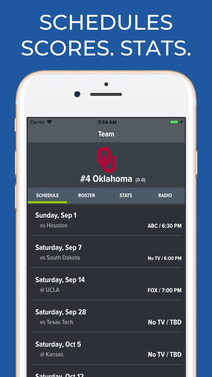 Oklahoma Football Schedules