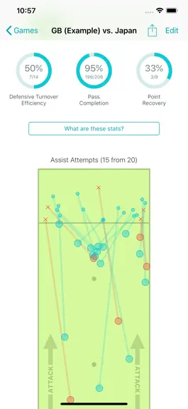 Game screenshot Statto: Ultimate Frisbee Stats hack