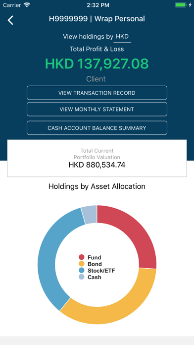 How to cancel & delete iFAST HK - Adviser Mobile from iphone & ipad 4