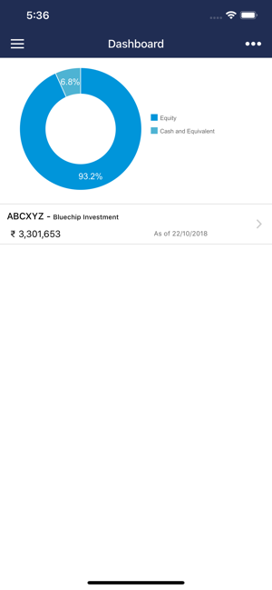 SBI FUNDS PMS(圖1)-速報App